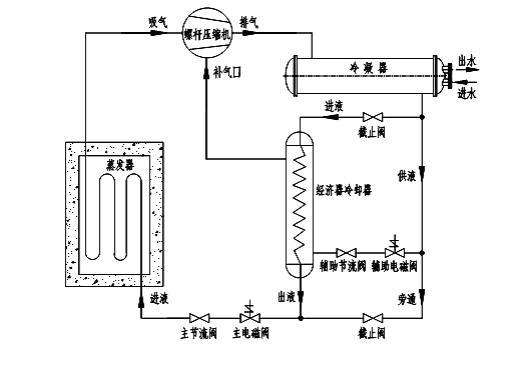 O(sh)еĎ׷NҊ(jin)(ji)b